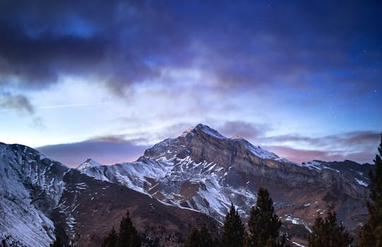 Magie Noční Prahy: Průvodce Fotografováním po Západu Slunce